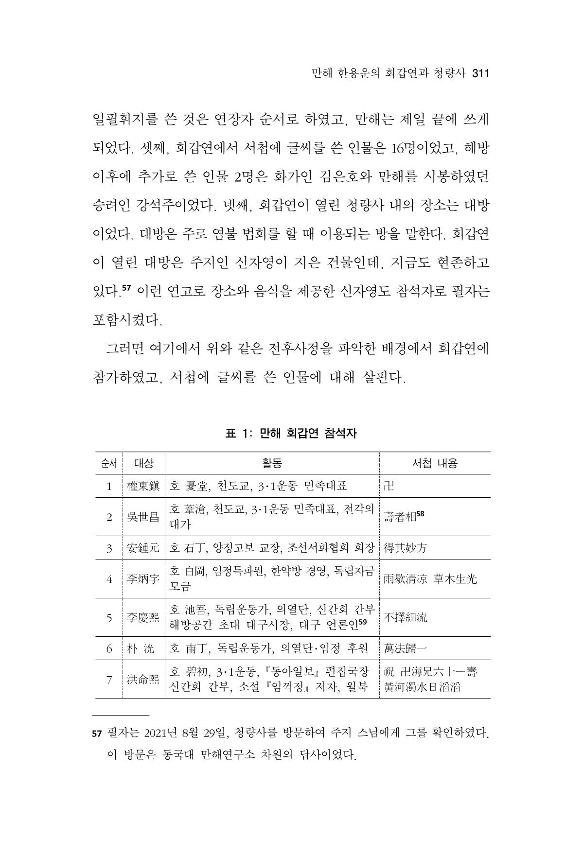 한마음연구 13집 2024년 8월  312페이지