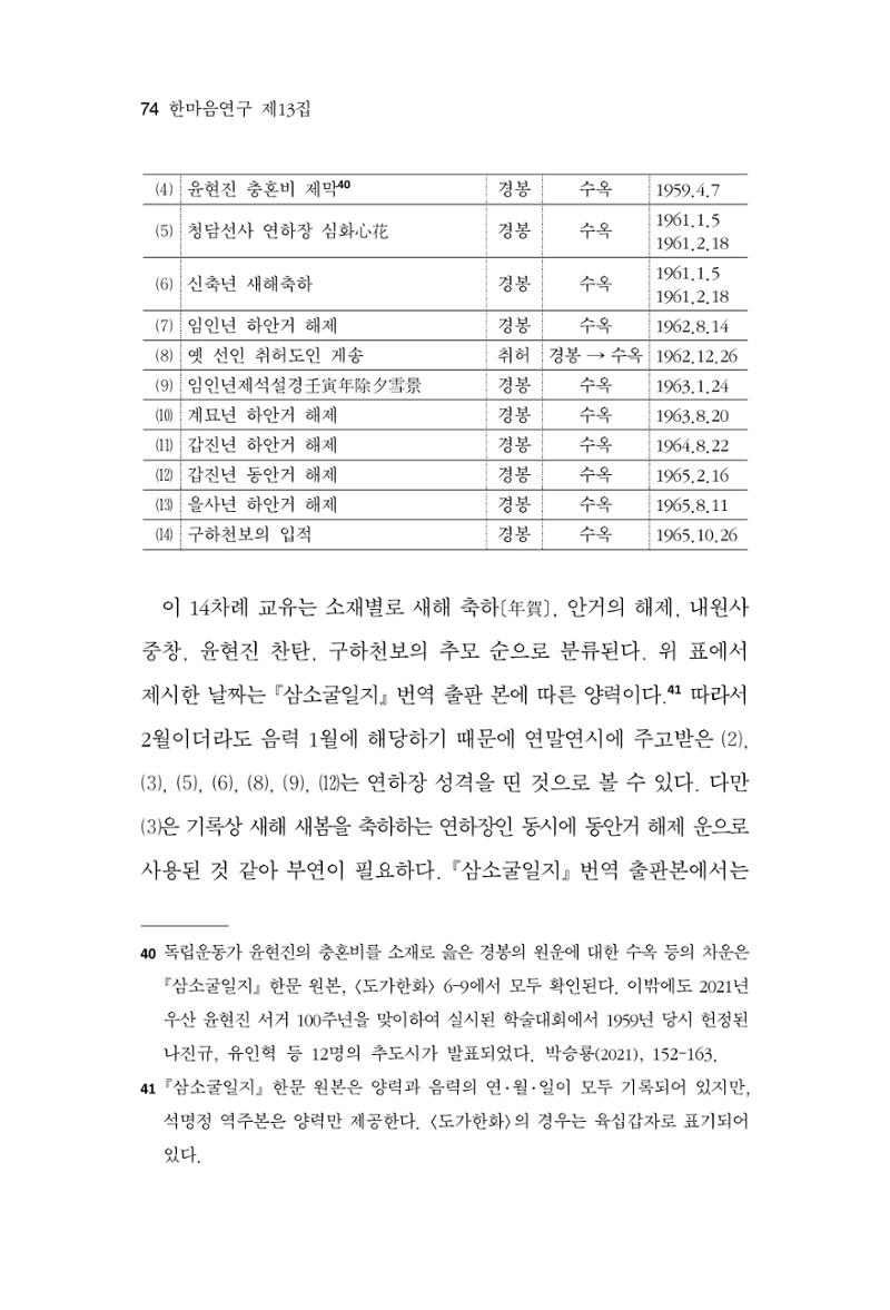 한마음연구 13집 2024년 8월  75페이지