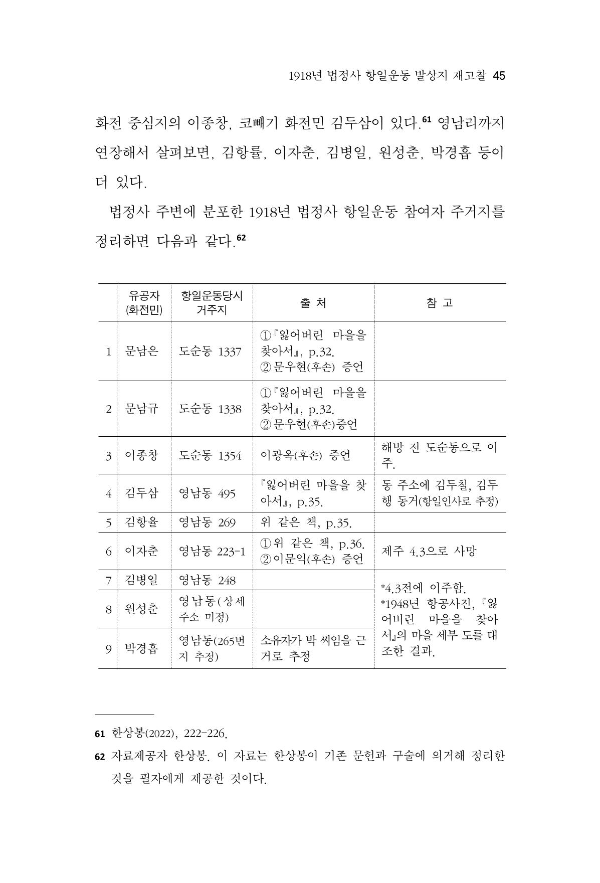 한마음연구 13집 2024년 8월  46페이지