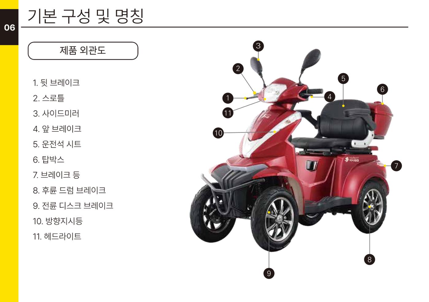 전기사륜차 용가리 12페이지