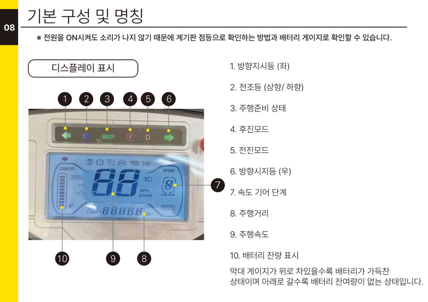 전기사륜차 용가리 14페이지