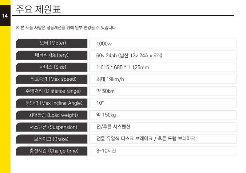 용가리 15페이지