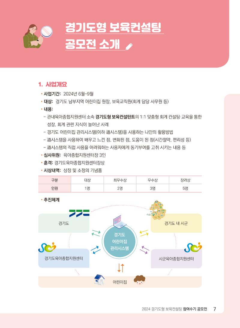[경기센터] 2024 경기도형 보육컨설팅 참여수기 공모전 사례집 8페이지