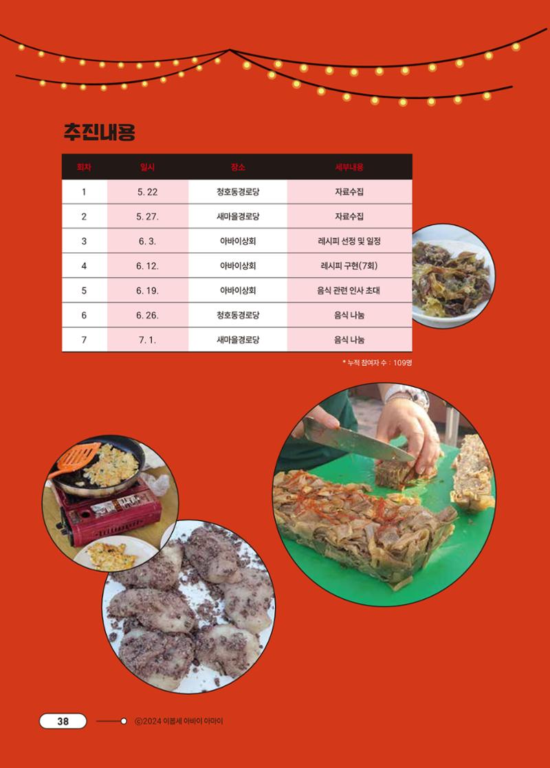 [시민실험실 문화로OK] 결과자료집 42페이지