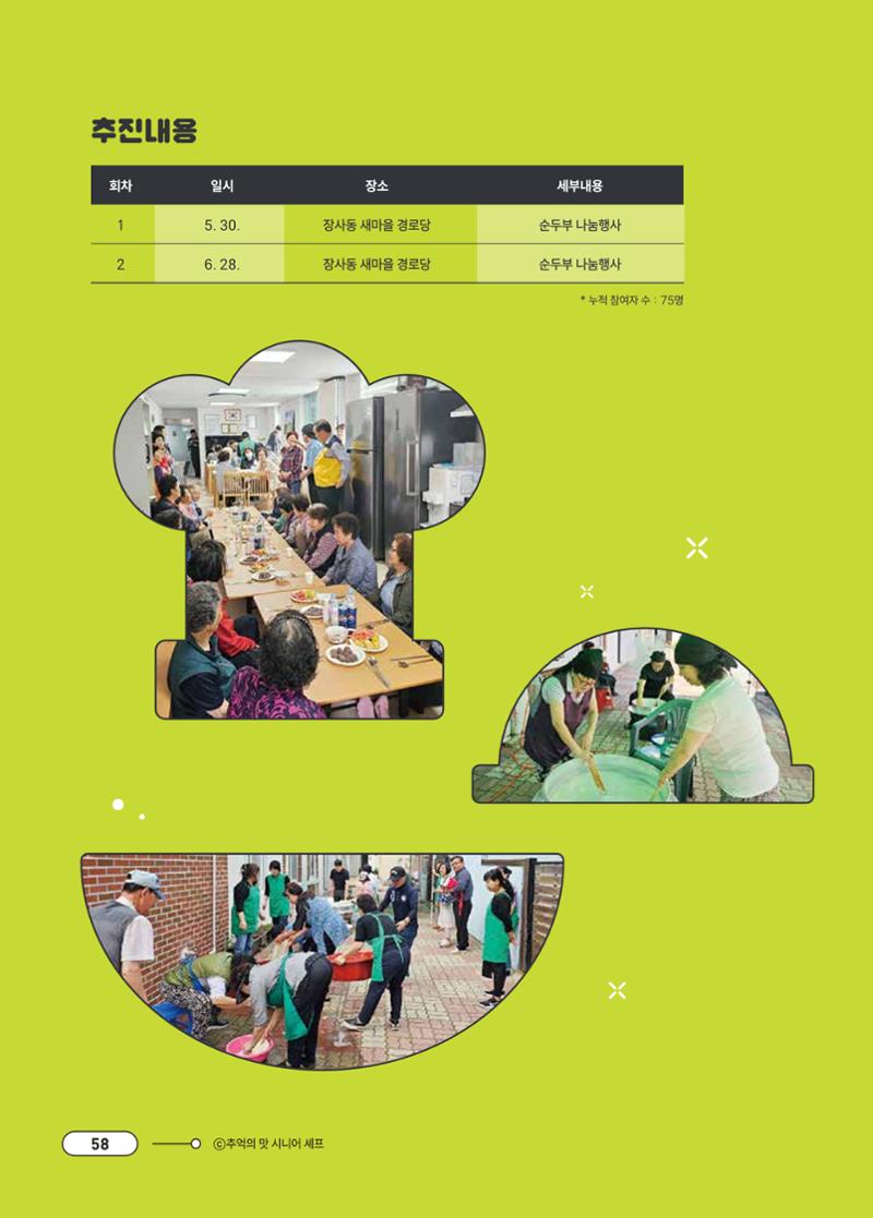 [시민실험실 문화로OK] 결과자료집 61페이지