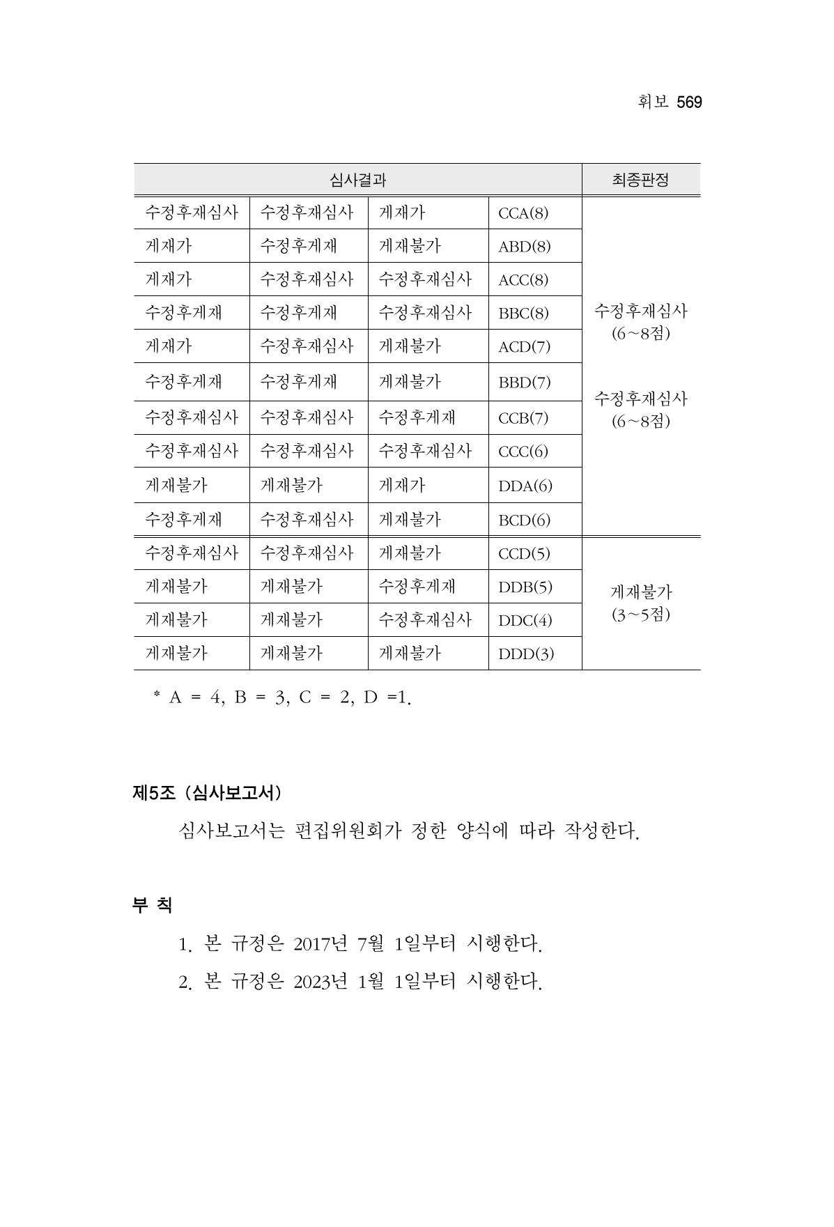 한마음연구 13집 2024년 8월 570페이지