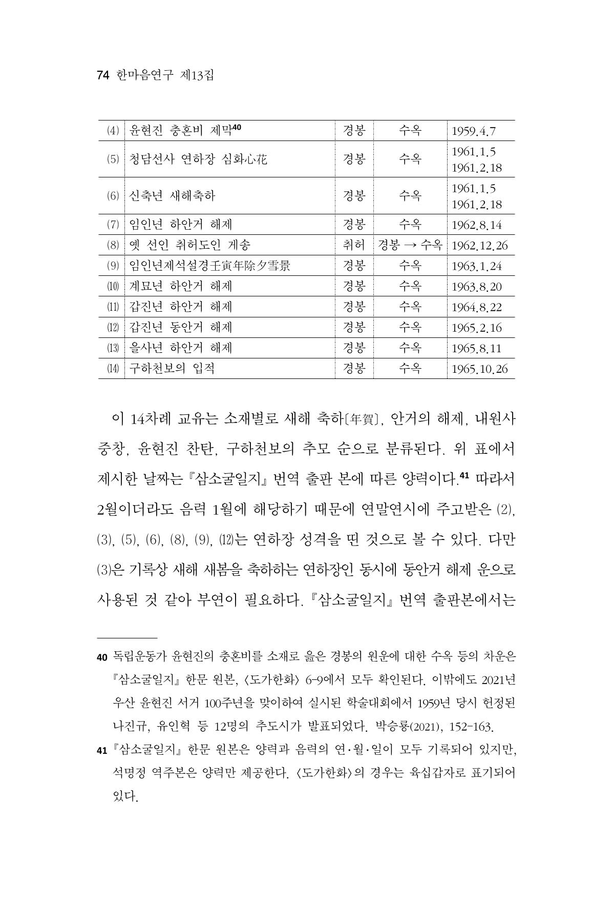 한마음연구 13집 2024년 8월 75페이지