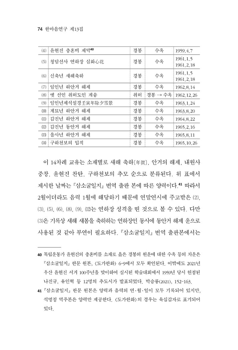 한마음연구 13집 2024년 8월 75페이지