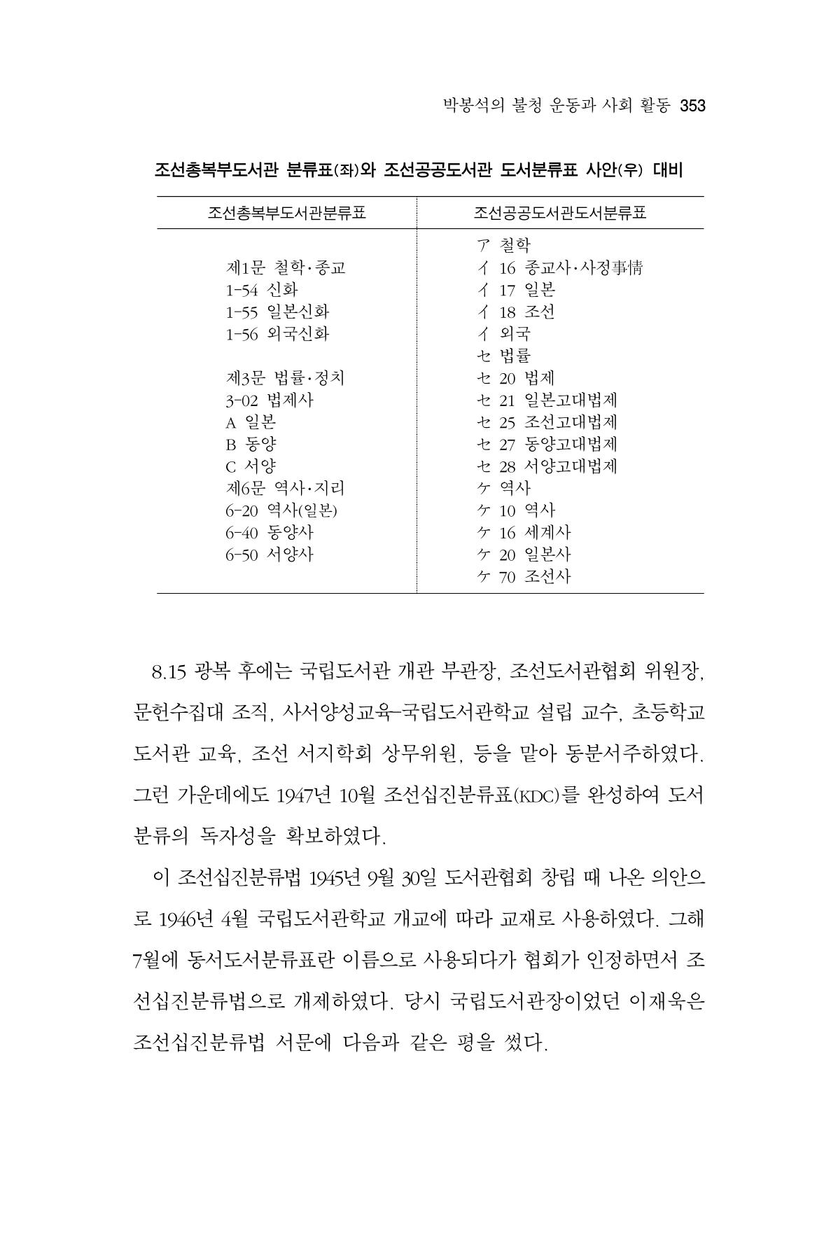 한마음연구 13집 2024년 8월 354페이지