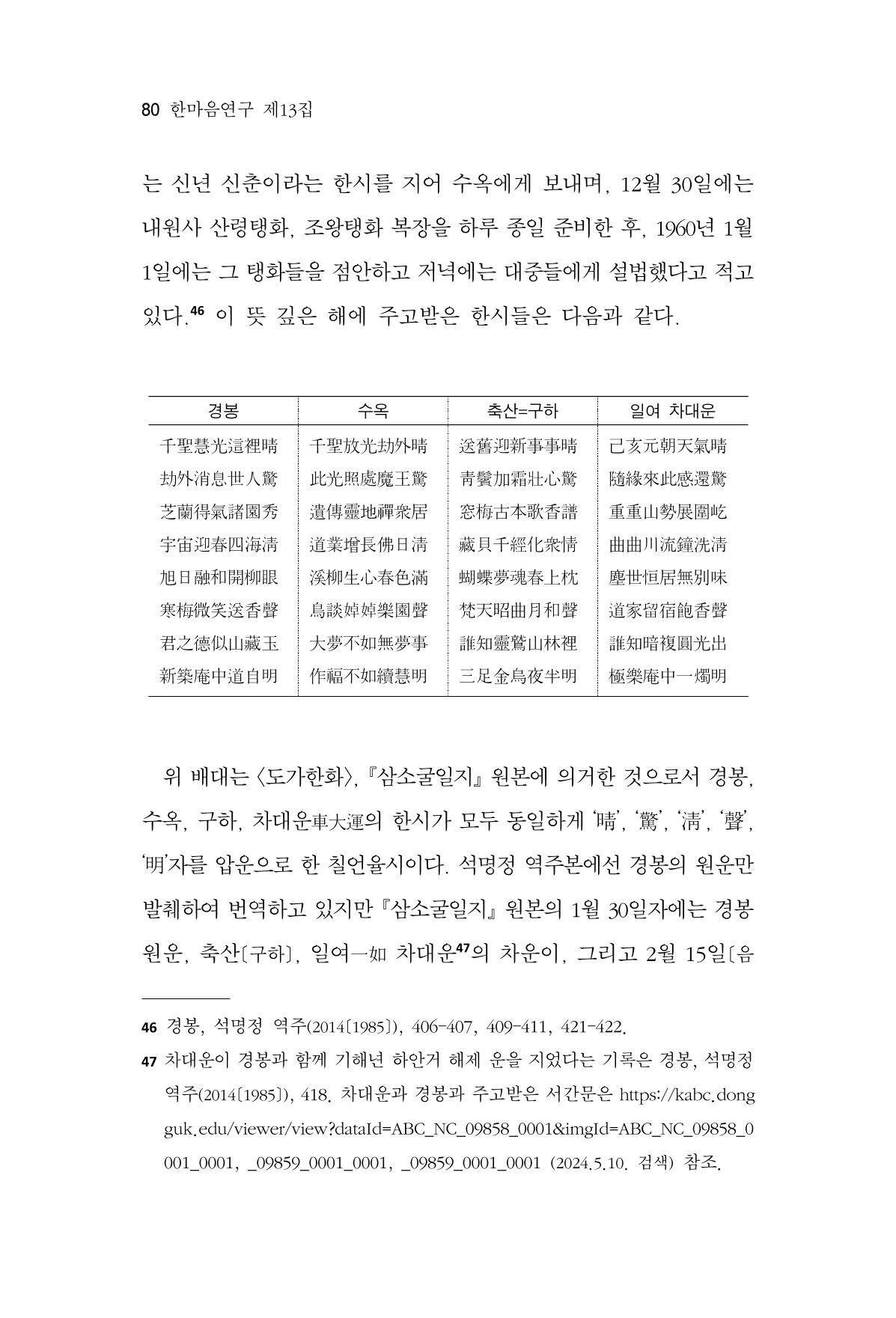 한마음연구 13집 2024년 8월 81페이지