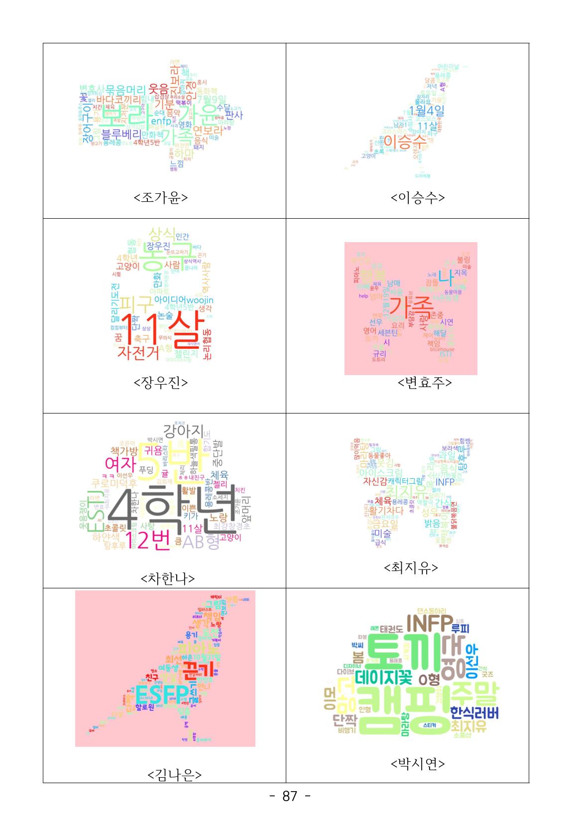 용래콩 시집 87페이지