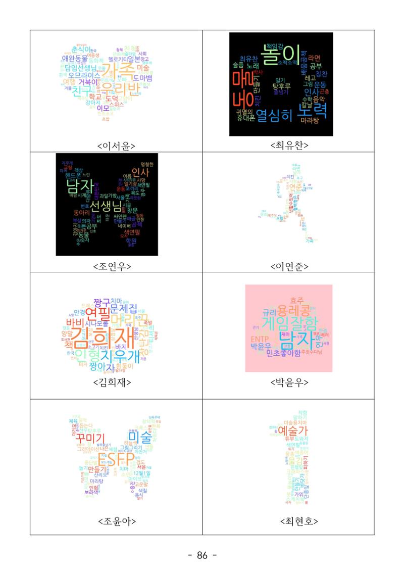 용래콩 시집 86페이지