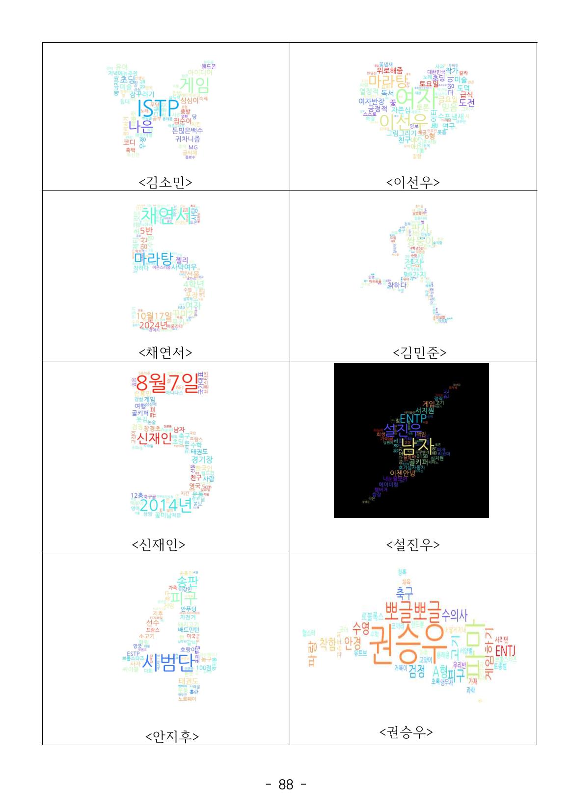 용래콩 시집 88페이지