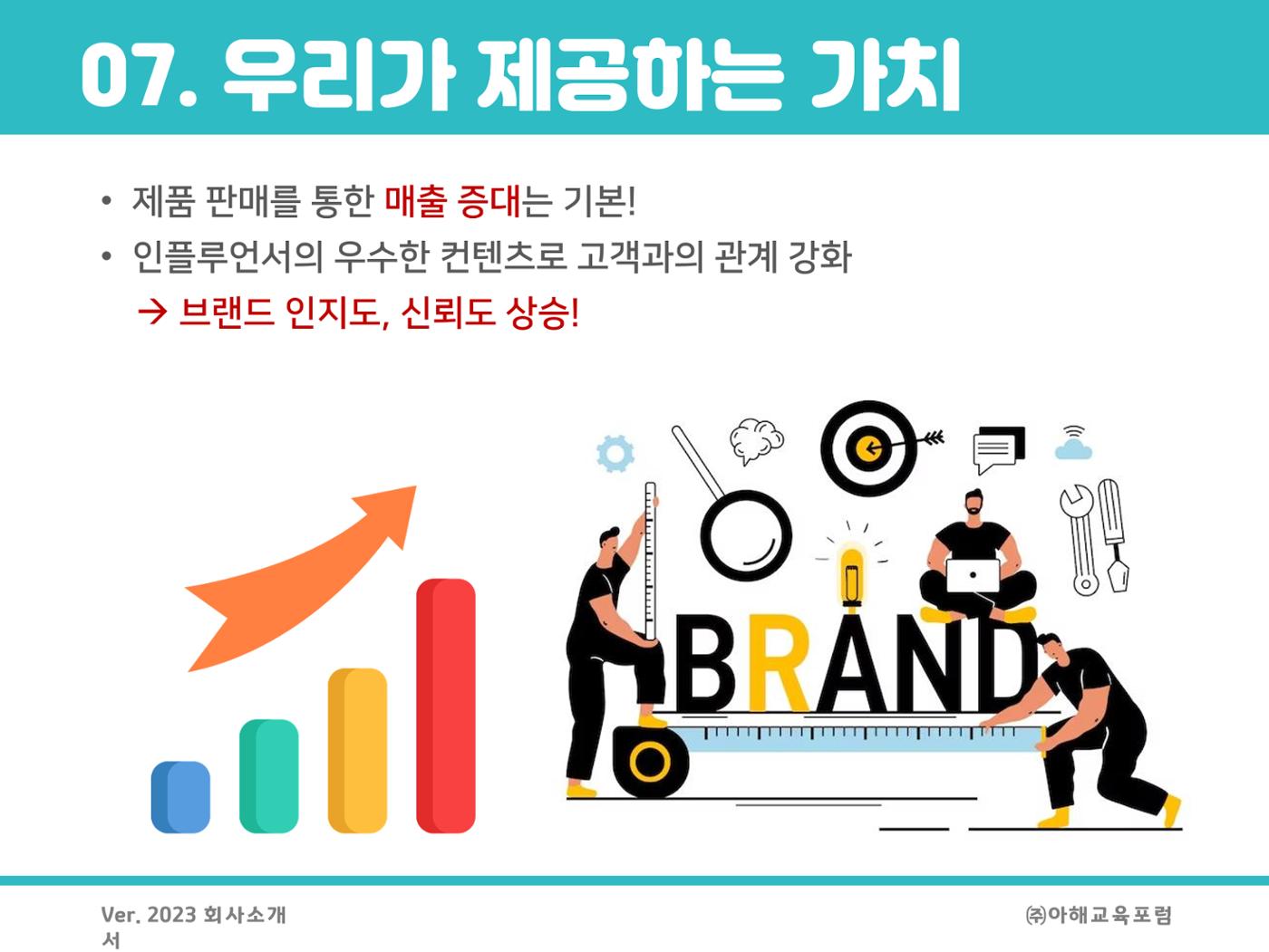 아해교육포럼 제안서 13페이지