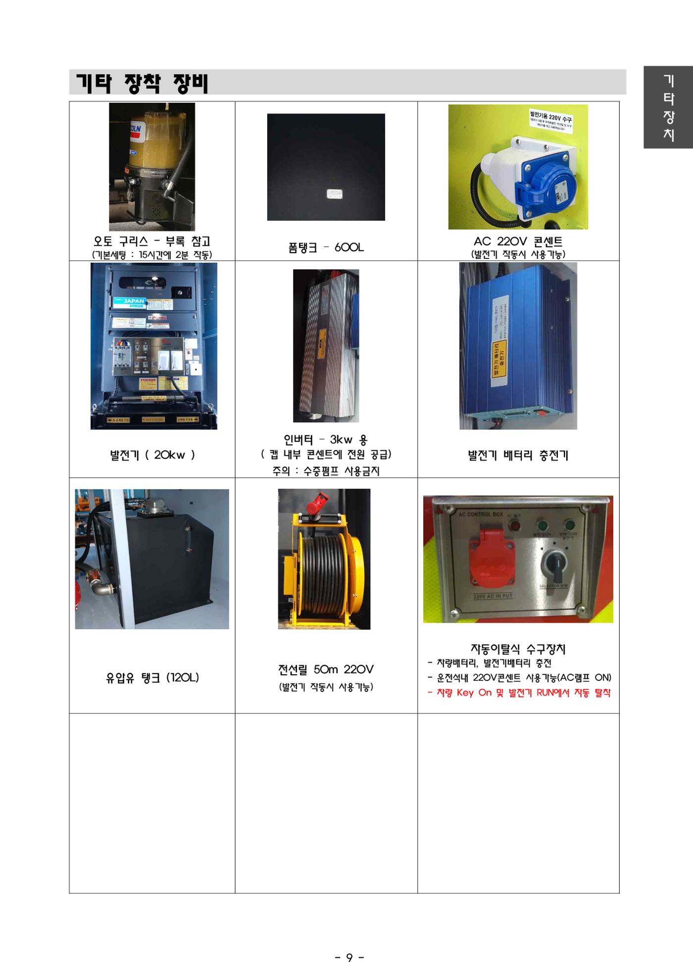 금천소방서 조명배연차 메뉴얼  12페이지