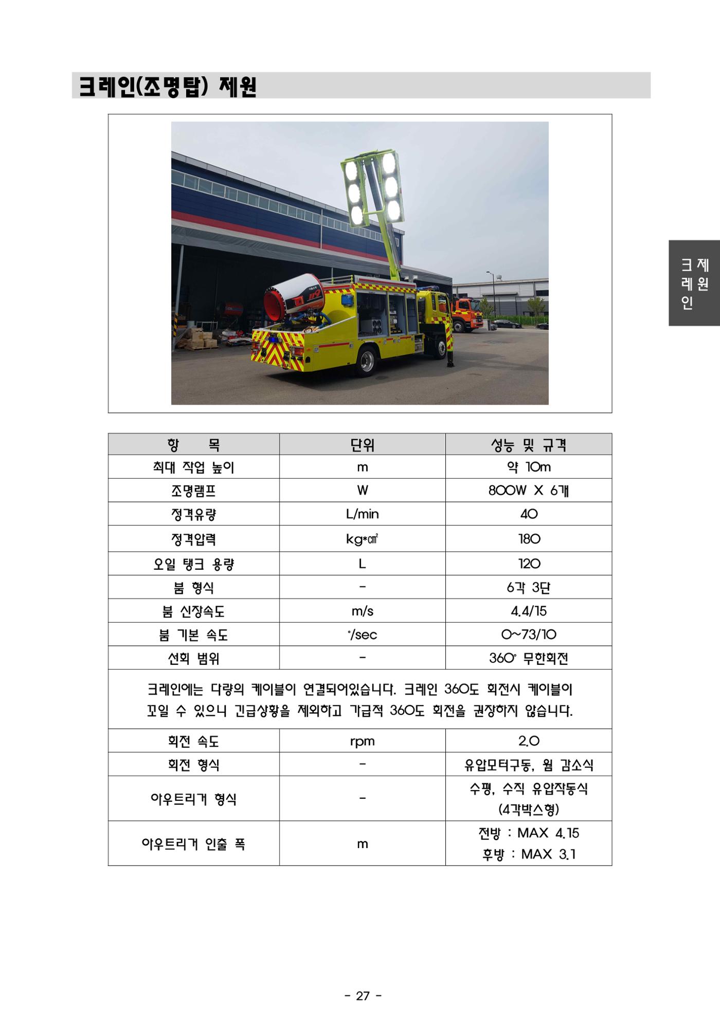 금천소방서 조명배연차 메뉴얼  30페이지