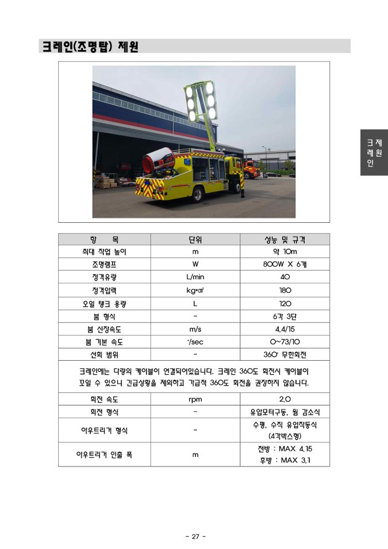 금천소방서 조명배연차 메뉴얼  30페이지