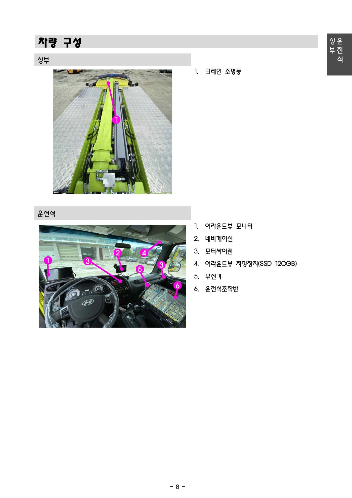 금천소방서 조명배연차 메뉴얼  11페이지