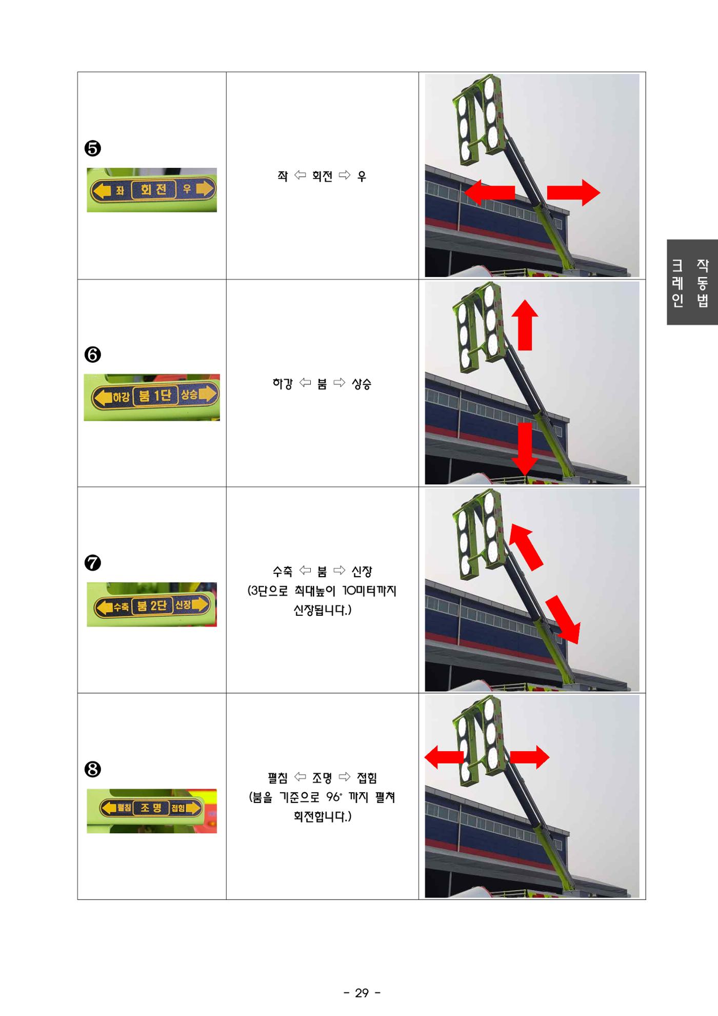 금천소방서 조명배연차 메뉴얼  32페이지
