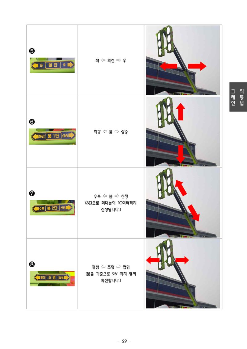 금천소방서 조명배연차 메뉴얼  32페이지