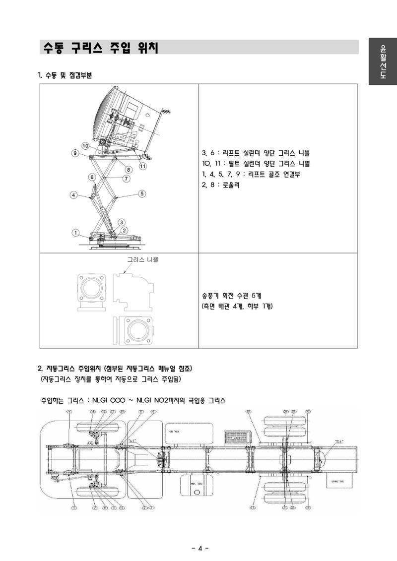 금천소방서 조명배연차 메뉴얼  7페이지