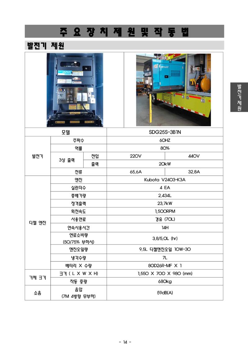 금천소방서 조명배연차 메뉴얼  17페이지