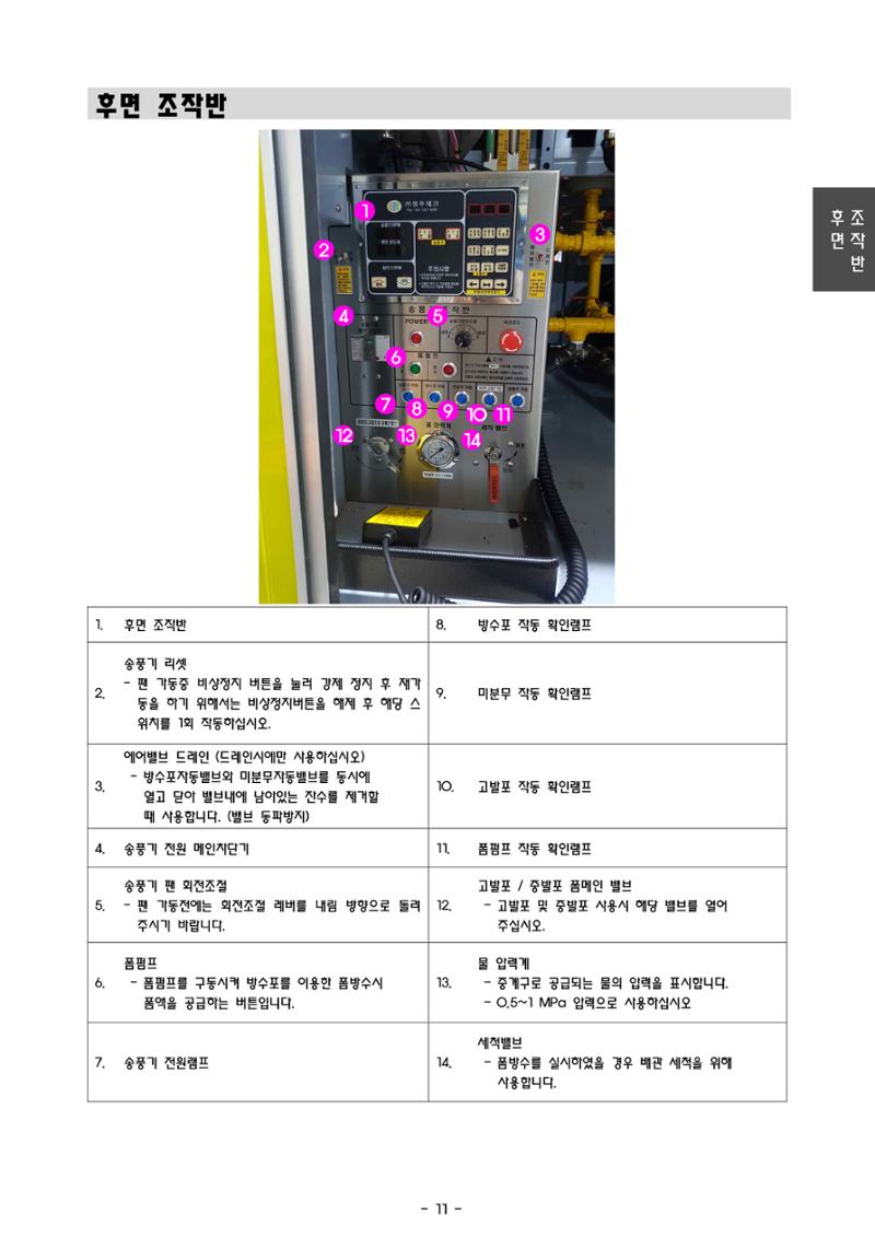 금천소방서 조명배연차 메뉴얼  14페이지