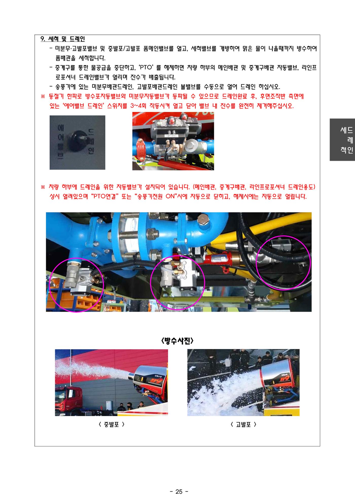 금천소방서 조명배연차 메뉴얼  28페이지