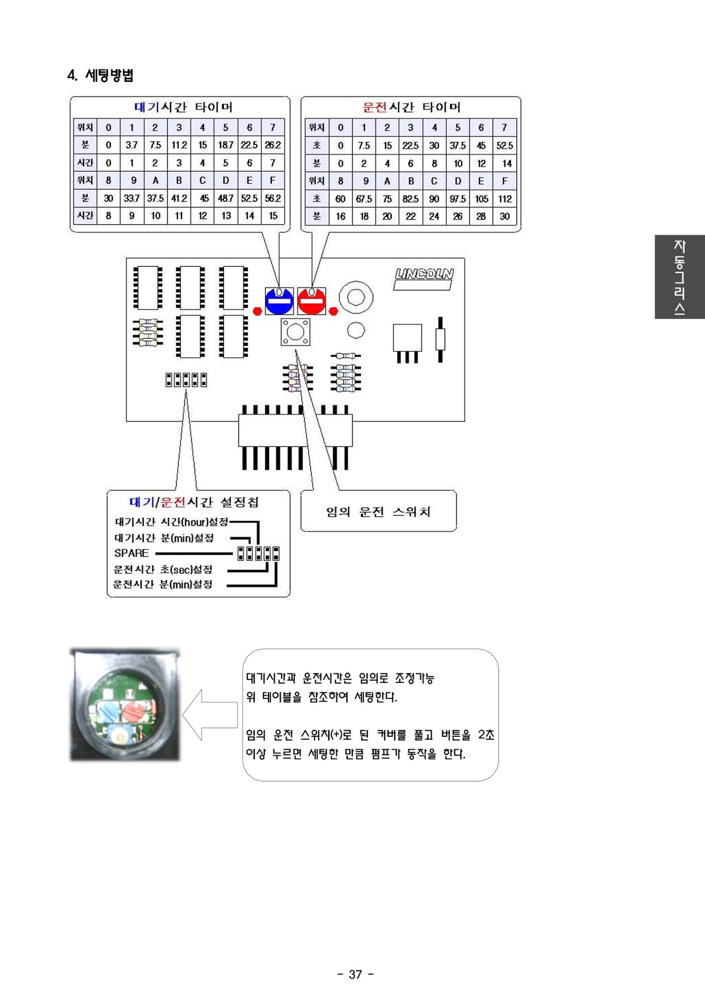 금천소방서 조명배연차 메뉴얼  40페이지