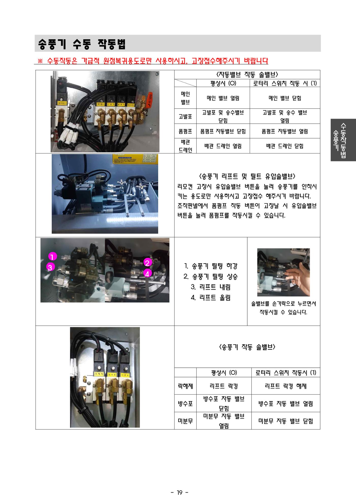 금천소방서 조명배연차 메뉴얼  22페이지