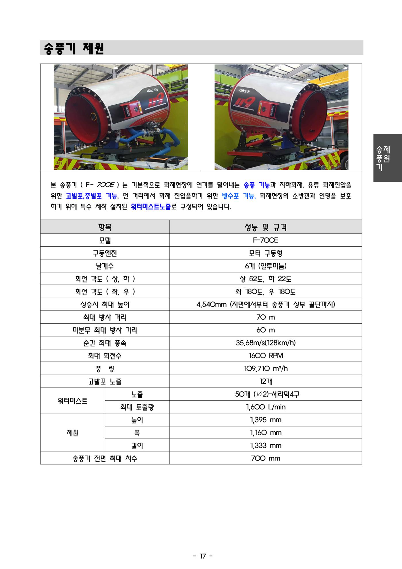 금천소방서 조명배연차 메뉴얼  20페이지