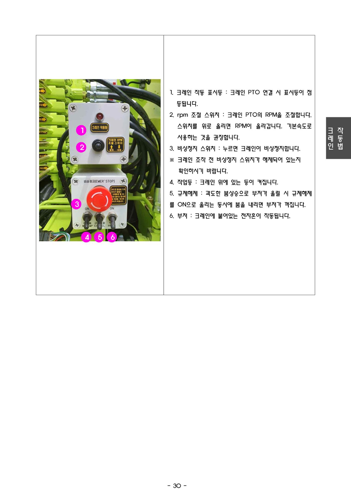 금천소방서 조명배연차 메뉴얼  33페이지