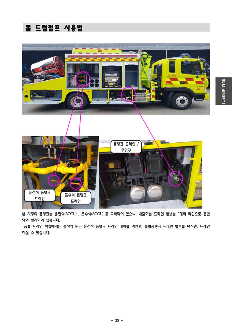 금천소방서 조명배연차 메뉴얼  36페이지