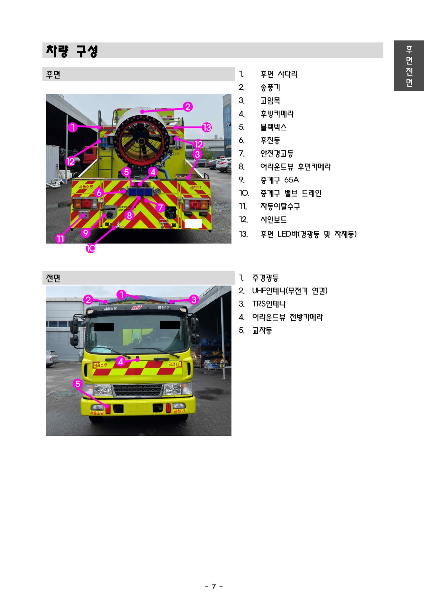 금천소방서 조명배연차 메뉴얼  10페이지
