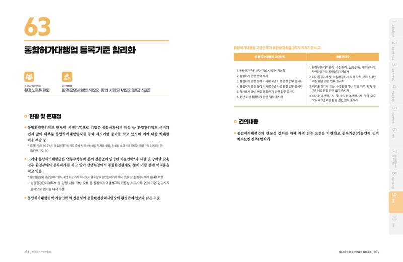 제22대 국회 중견기업계 입법과제 82페이지