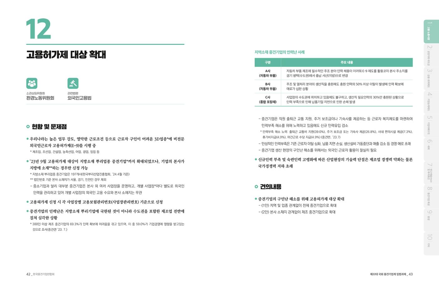 제22대 국회 중견기업계 입법과제 22페이지