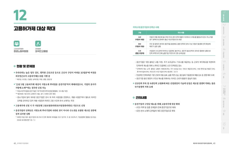 제22대 국회 중견기업계 입법과제 22페이지