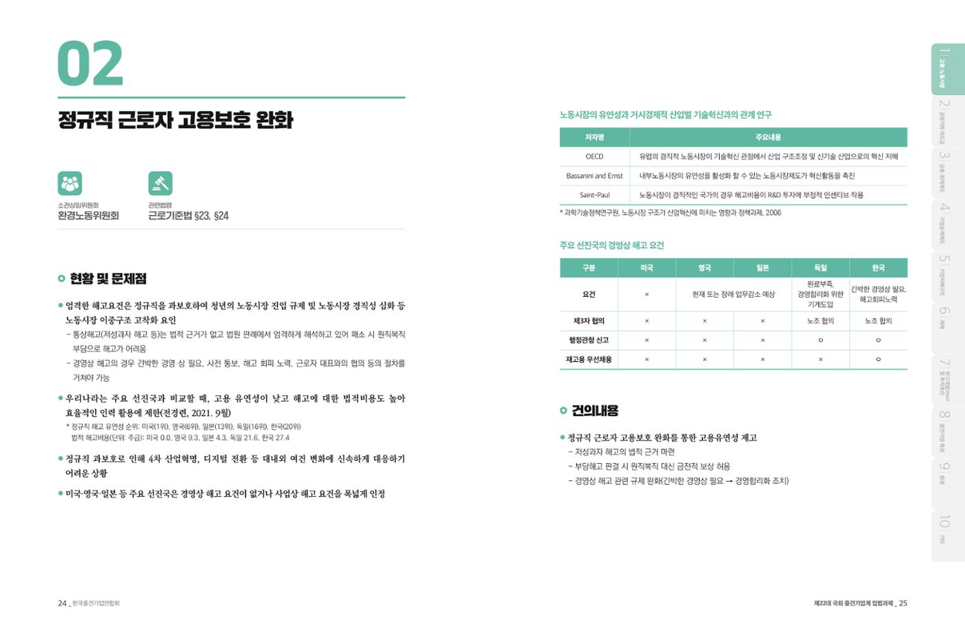 제22대 국회 중견기업계 입법과제 13페이지
