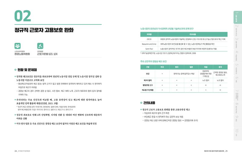 제22대 국회 중견기업계 입법과제 13페이지