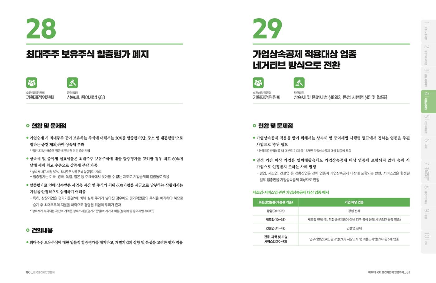 제22대 국회 중견기업계 입법과제 41페이지