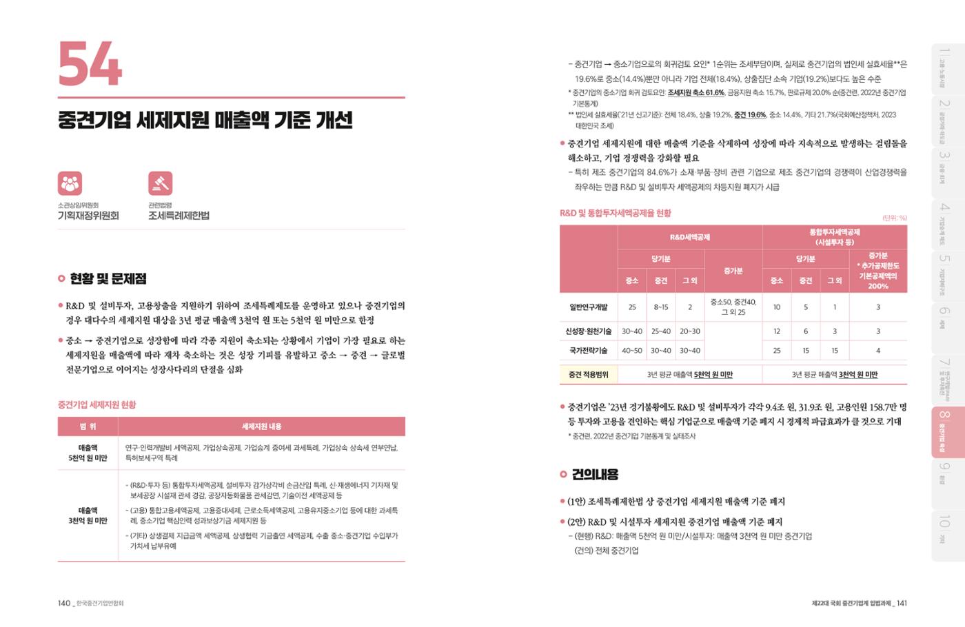 제22대 국회 중견기업계 입법과제 71페이지