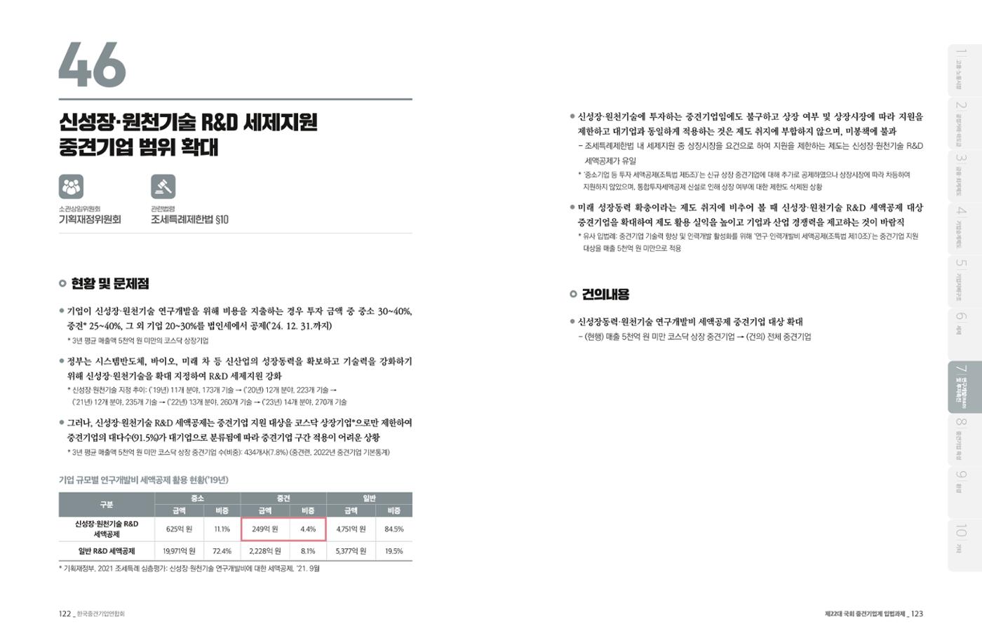 제22대 국회 중견기업계 입법과제 62페이지