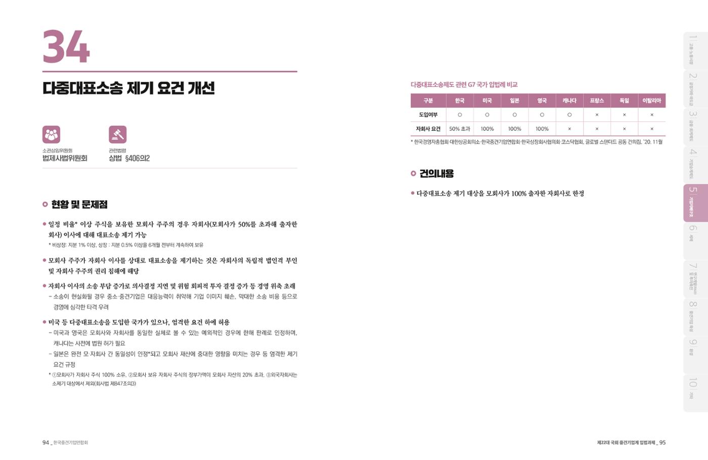 제22대 국회 중견기업계 입법과제 48페이지