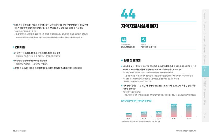 제22대 국회 중견기업계 입법과제 58페이지