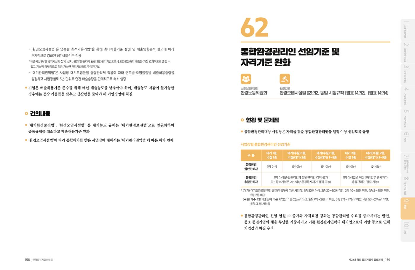 제22대 국회 중견기업계 입법과제 80페이지