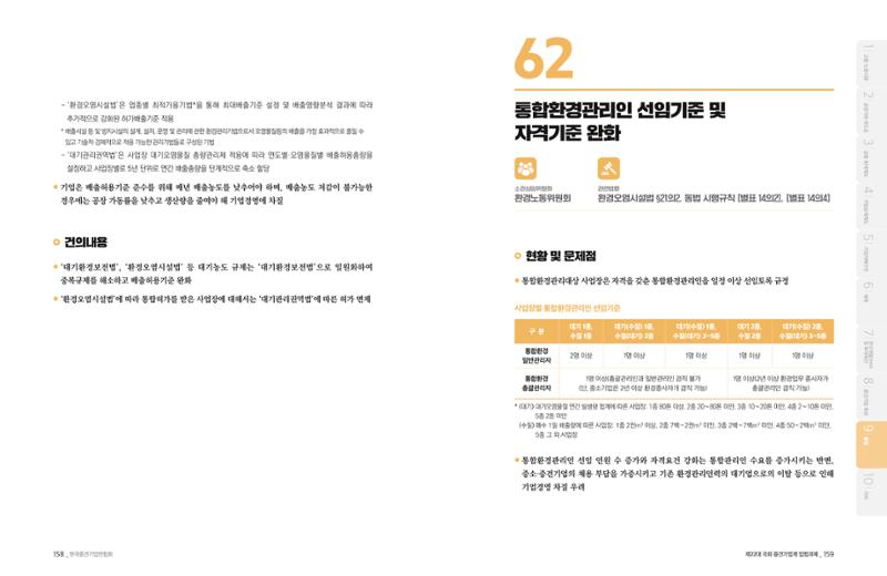 제22대 국회 중견기업계 입법과제 80페이지