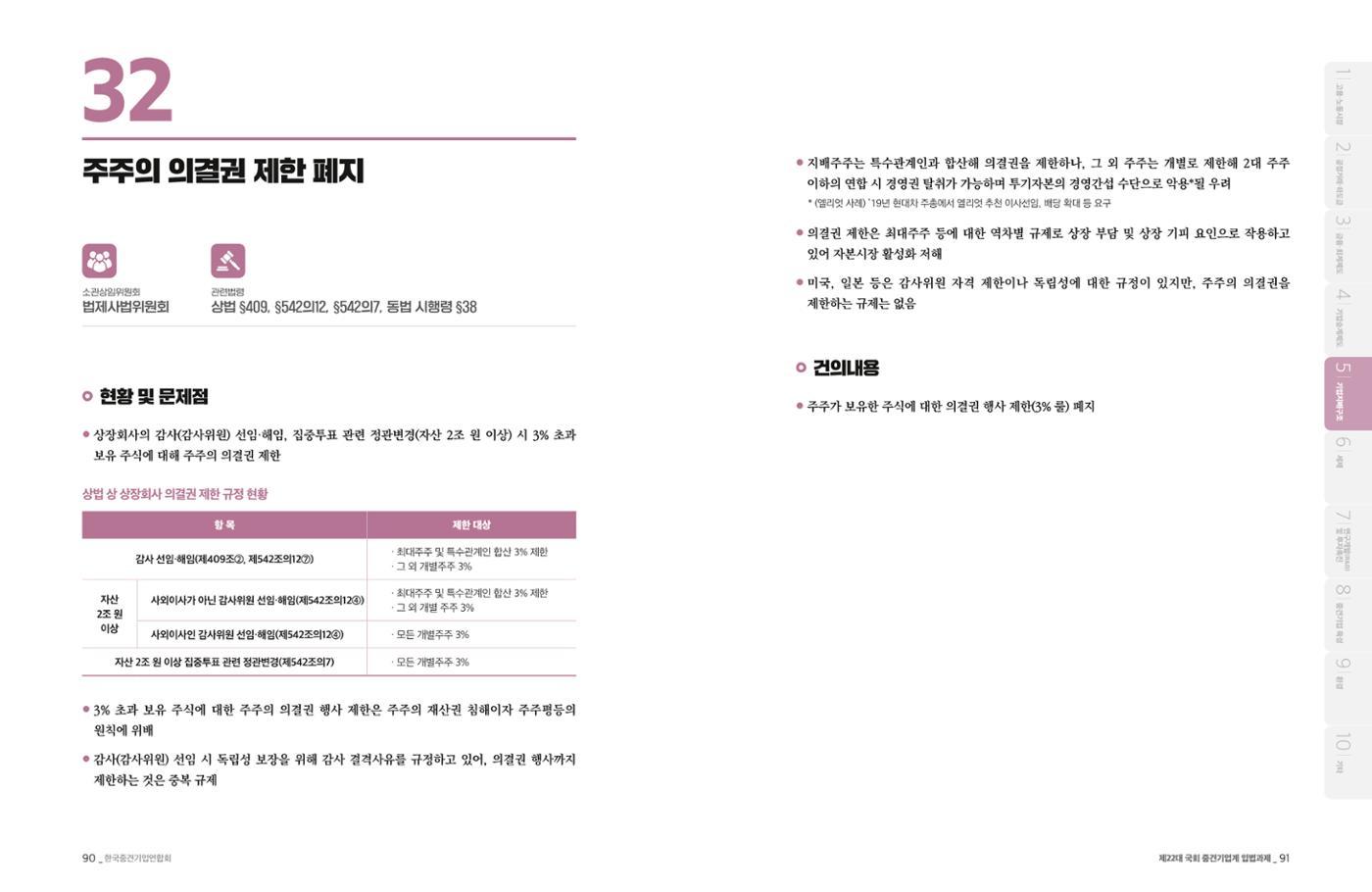 제22대 국회 중견기업계 입법과제 46페이지