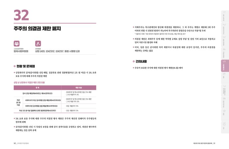 제22대 국회 중견기업계 입법과제 46페이지