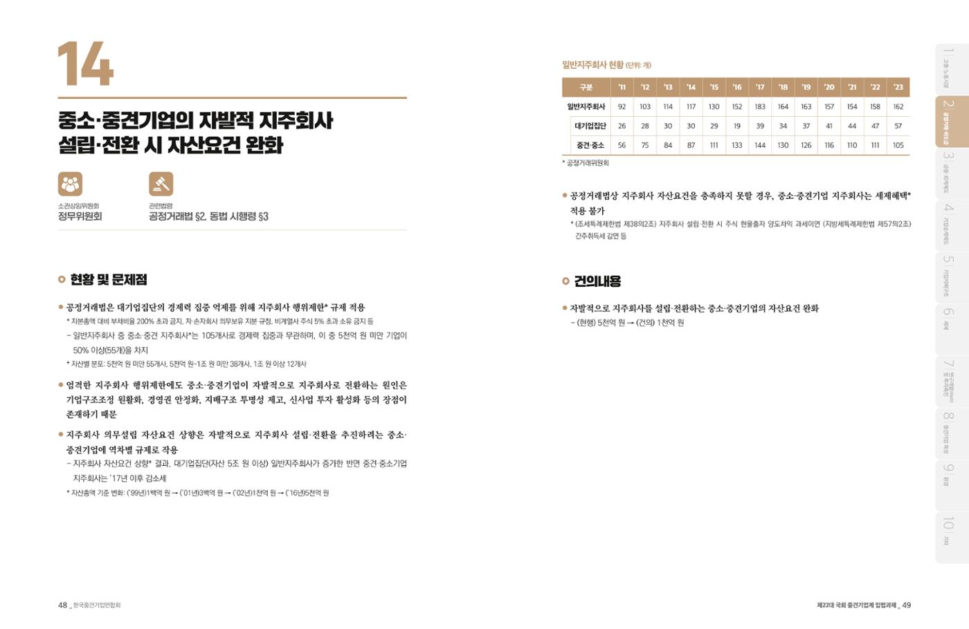 제22대 국회 중견기업계 입법과제 25페이지