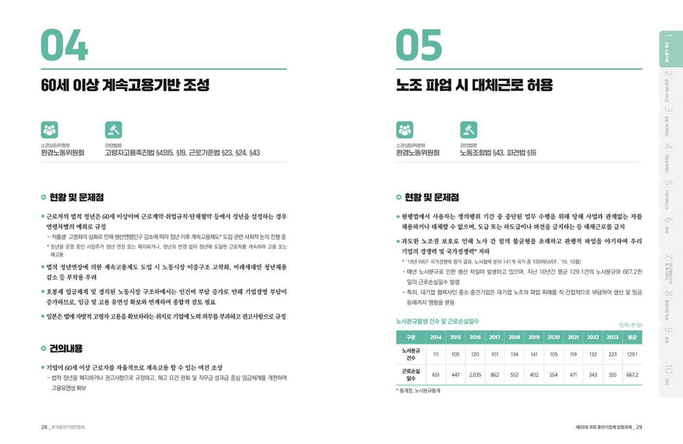 제22대 국회 중견기업계 입법과제 15페이지